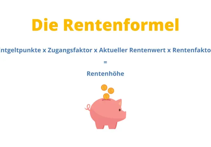Die Rentenformel: Entgeltpunkte x Zugangsfaktor x Aktueller Rentenwert x Rentenfaktor = Rentenhöhe. So können Sie Ihre Rente berechnen.