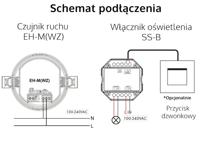 Schemat podłączenia czujnika ruchu EH-M(WZ) z włącznikiem oświetlenia SS-B i opcjonalnym przyciskiem dzwonkowym.