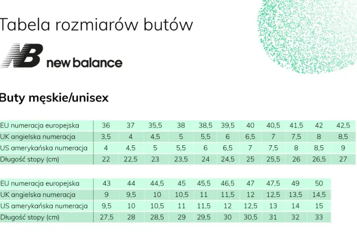 Rozmiar buta 22 ile to cm? Sprawdź, co musisz wiedzieć!
