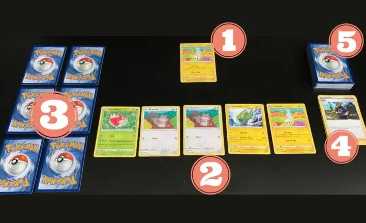 Jak grać w karty Pokemon: kompletny poradnik dla początkujących