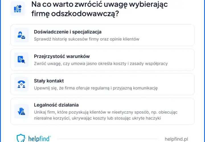 Helpfind czy warto? Prześwietlamy firmę odszkodowawczą i opinie