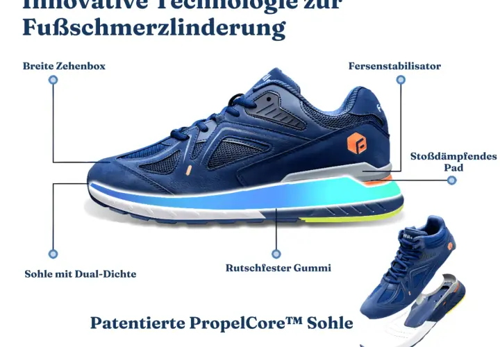 Blauer Schuh mit detaillierter Sohle, ideal bei Morton Neuralgie. Bietet Komfort und Stabilität.