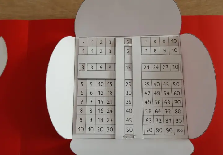 Einmaleins ausdrucken: Eine Lernhilfe mit Tabellen zum Üben der Multiplikation.