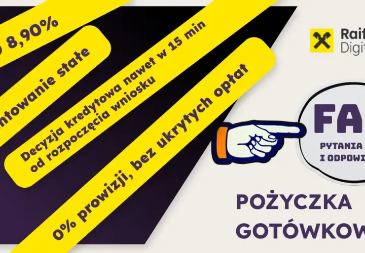 Raiffeisen Digital Bank sprawdza BIK? Co to znaczy dla Ciebie