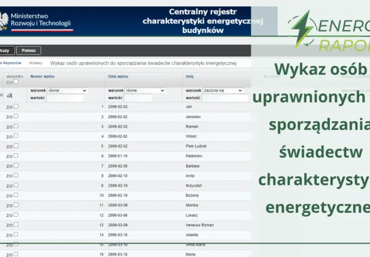 Tabela z danymi osób uprawnionych do sporządzania świadectw charakterystyki energetycznej budynków.