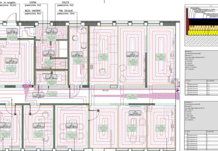 Jak zrobić centralne ogrzewanie - krok po kroku, uniknij kosztownych błędów