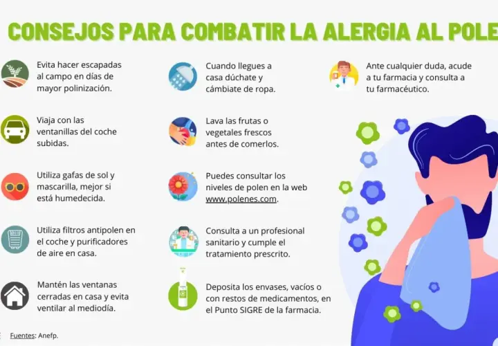 Consejos para combatir la alergia al polen: evita el campo, viaja con ventanas cerradas, usa mascarilla y consulta a tu farmacéutico.
