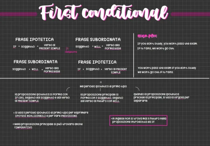 First conditional: si usa per ipotesi realizzabili e previsioni. Esempi: IF you study, you will pass.