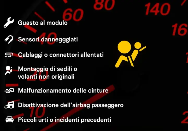 Spia airbag accesa: guasto modulo, sensori, cablaggi, montaggio non originale, cinture, disattivazione passeggero o urti precedenti.