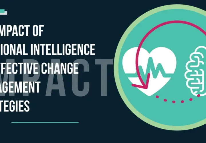 Emotional intelligence is key to helping people change. This graphic shows a heart with a pulse and a brain, symbolizing the connection between emotion and thought in effective change management.