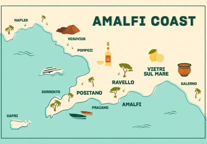 Map of the Amalfi Coast showing Positano, Sorrento, Capri, Naples, Vesuvius, Pompeii, Ravello, Vietri sul Mare, and Salerno.
