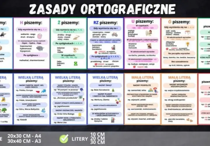 Dlaczego schody piszemy przez ch? Odkryj zasady ortografii