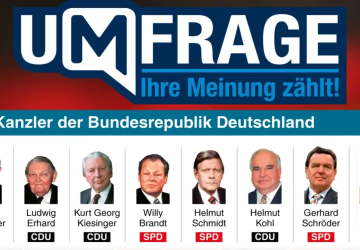 Liste der Bundeskanzler Deutschlands mit Partei: Adenauer (CDU), Erhard (CDU), Kiesinger (CDU), Brandt (SPD), Schmidt (SPD), Kohl (CDU), Schröder (SPD), Merkel (CDU).