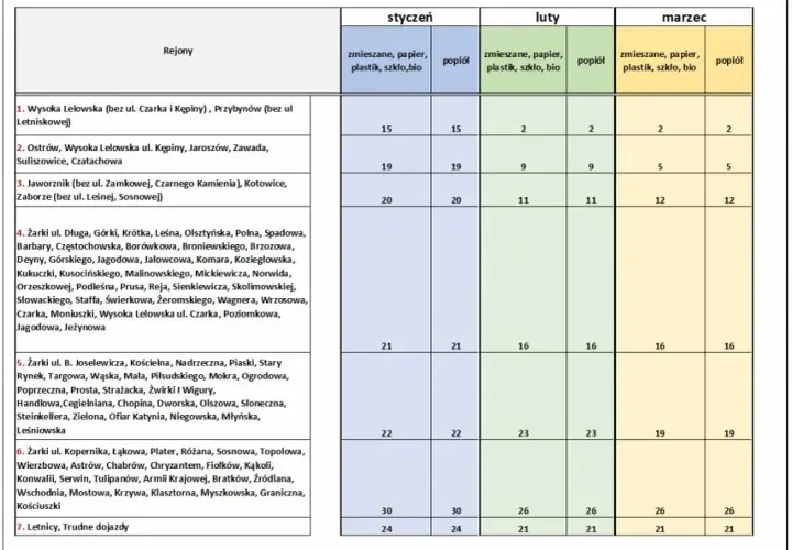 PUP 2026: Koniec "tarczy"? Sprawdź lokalne terminy i wsparcie!