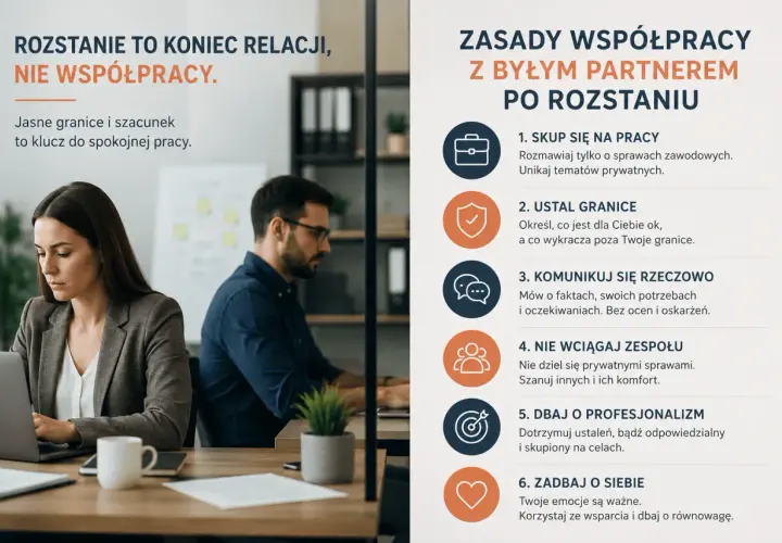 Rozstanie to koniec relacji, nie współpracy. Facet utrzymuje kontakt z byłą, by skupić się na pracy, ustalić granice i komunikować rzeczowo.