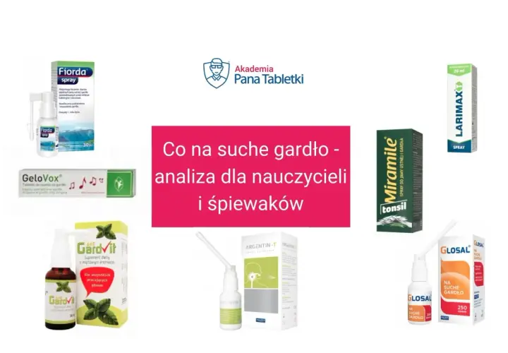 Produkty na suche gardło: Fiorda, GeloVox, GardVit, Argentin-T, Miramile, Larimax, Glosal. Analiza dla nauczycieli i śpiewaków.