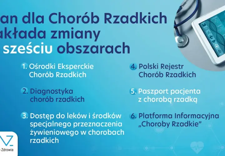 Plan dla chorób rzadkich zakłada zmiany w 6 obszarach: ośrodki eksperckie, diagnostyka, dostęp do leków, rejestr, paszport pacjenta i platforma informacyjna.