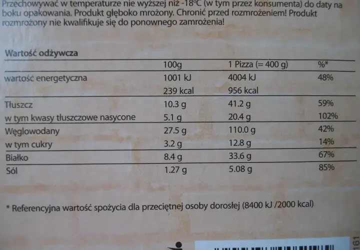 Tabela wartości odżywczych pizzy Guiseppe 4 sery. 100g pizzy zawiera 239 kcal, a cała 400g porcja 956 kcal.