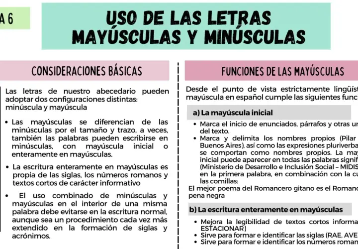 El abecedario mayúscula y minúscula se explica en este tema, detallando sus usos y funciones.