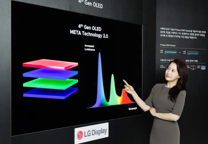 Kobieta prezentuje technologię 4. generacji OLED z ulepszonym tandem RGB, zapewniającą lepszą jasność i kolory.