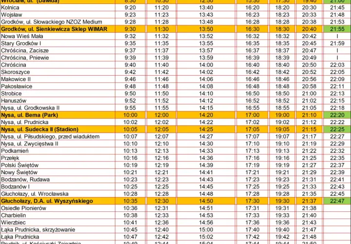 Rozkład jazdy pociągów Nysa-Wrocław. Tabela zawiera nazwy przystanków i godziny odjazdów.