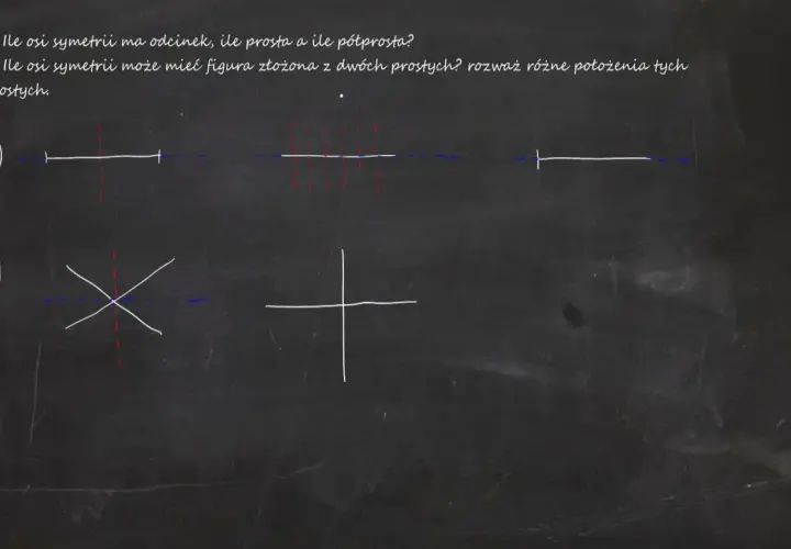 Ile osi symetrii ma odcinek? Odkryj zaskakujące fakty o symetrii