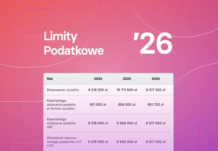 Ryczałt 2026: Kto może skorzystać? Limity i stawki