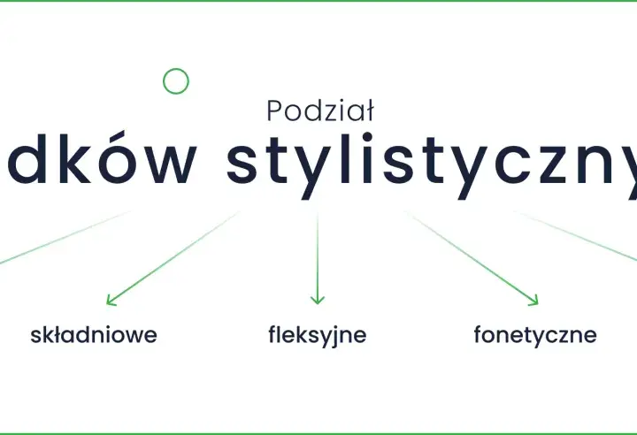 Podział środków stylistycznych: wyrazowe, składniowe, fleksyjne, fonetyczne, w ujęciu retoryki. Barokowe środki stylistyczne to bogactwo form.