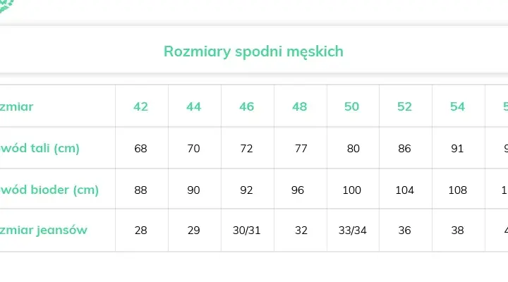 Rozmiar 26 w spodniach damskich: Przelicz na EU, XS/S i cm!