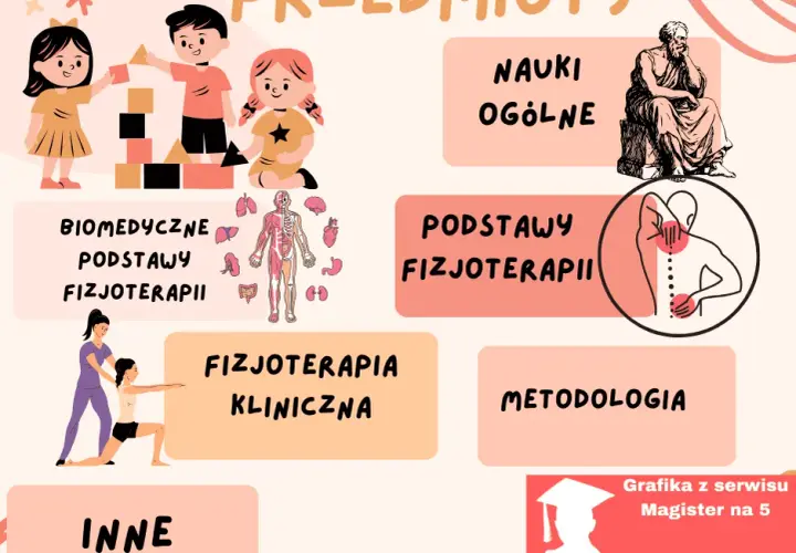 Fizjoterapia: Czy studia i praca są trudne? Poznaj prawdę
