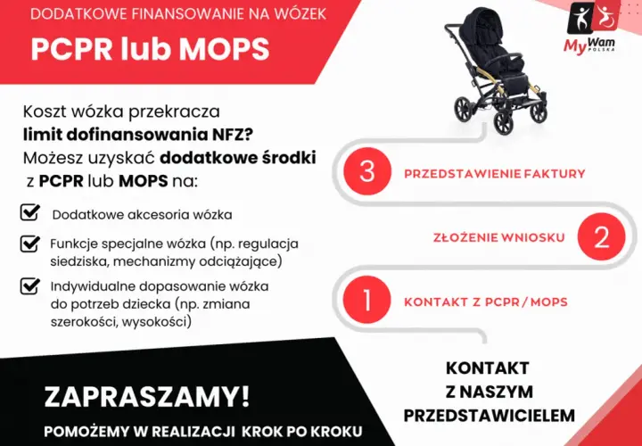 Refundacja na wózek inwalidzki: Jak zdobyć nawet 28 000 zł?