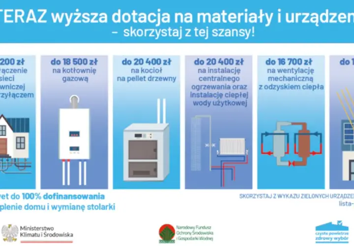 Dopłata do pelletu i innych ekologicznych rozwiązań grzewczych. Skorzystaj z wyższych dotacji na materiały i urządzenia.