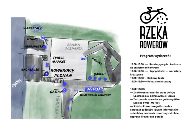Jak rzeka rodzi się i rzeźbi ląd? Odkryj sekrety wodnej podróży