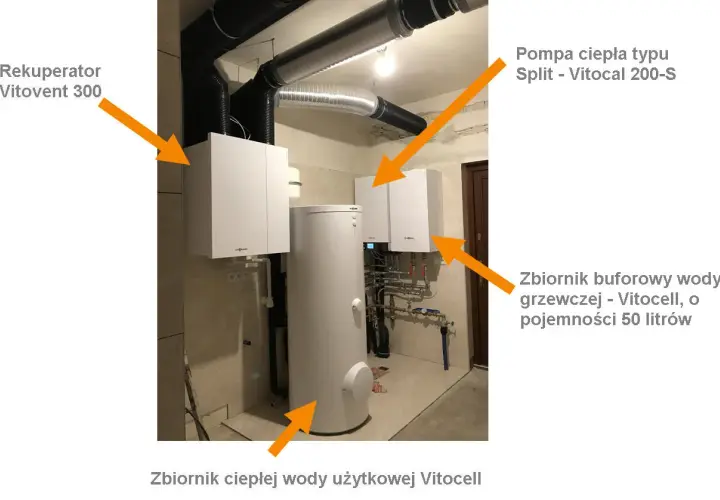 System grzewczy z pompą ciepła Vitocal 200-S, rekuperatorem Vitovent 300, zbiornikiem buforowym wody grzewczej Vitocell (50l) i zbiornikiem ciepłej wody użytkowej Vitocell.
