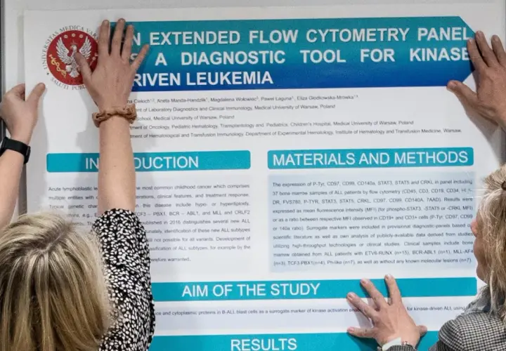 Poster naukowy o panelu cytometrii przepływowej do diagnostyki białaczki.