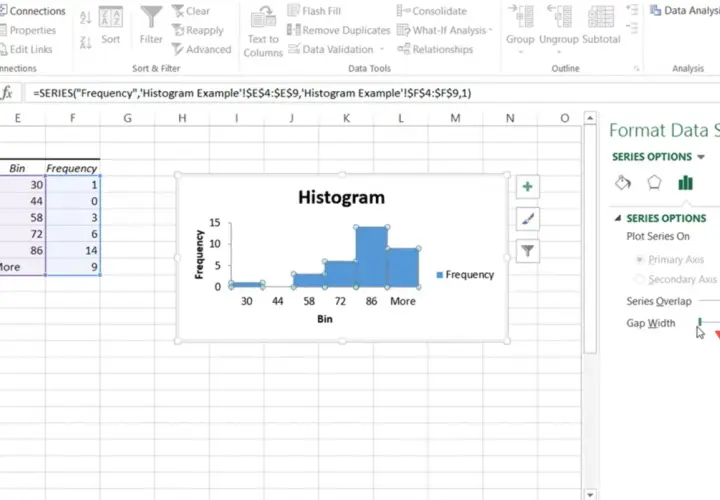Un istogramma Excel mostra la frequenza dei dati in diverse categorie (bin). L'immagine evidenzia le opzioni per la larghezza delle barre.