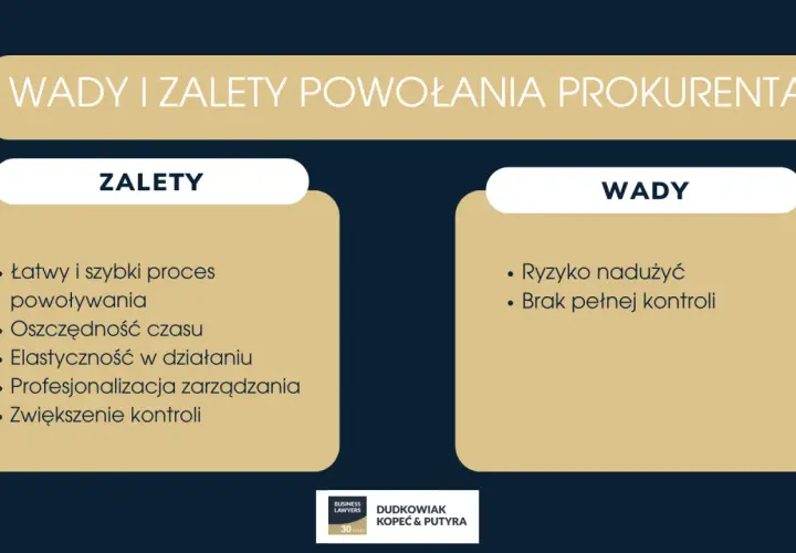 Wady i zalety powołania prokurenta samoistnego: łatwy proces, oszczędność czasu, elastyczność, profesjonalizacja, ryzyko nadużyć, brak pełnej kontroli.