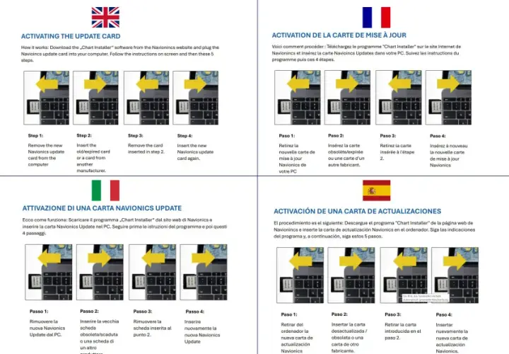 Jak łatwo zaktualizować Navman 5000 LM i uniknąć problemów z mapami