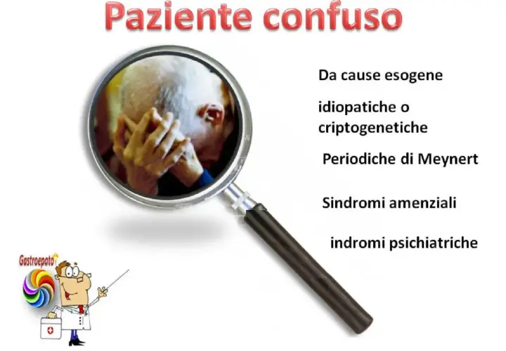 Un anziano con le mani sul volto, simbolo di confusione mentale, analizzato da una lente d'ingrandimento. Elenco di cause: esogene, idiopatiche, criptogenetiche, sindromi.