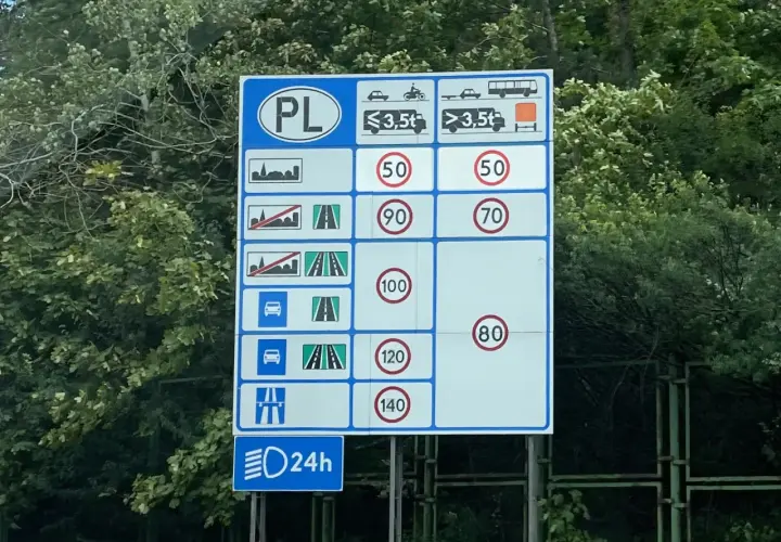Znak drogowy w Polsce informuje o limitach prędkości: 50 km/h w terenie zabudowanym, 90 km/h poza terenem zabudowanym, 100 km/h dla samochodów z przyczepą, 120 km/h na drogach ekspresowych, 140 km/h na autostradach.