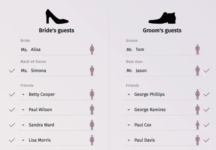 Lista gości wesela: Panny młodej (Alisa, Simona) i pana młodego (Tom, Jason) oraz ich przyjaciół.