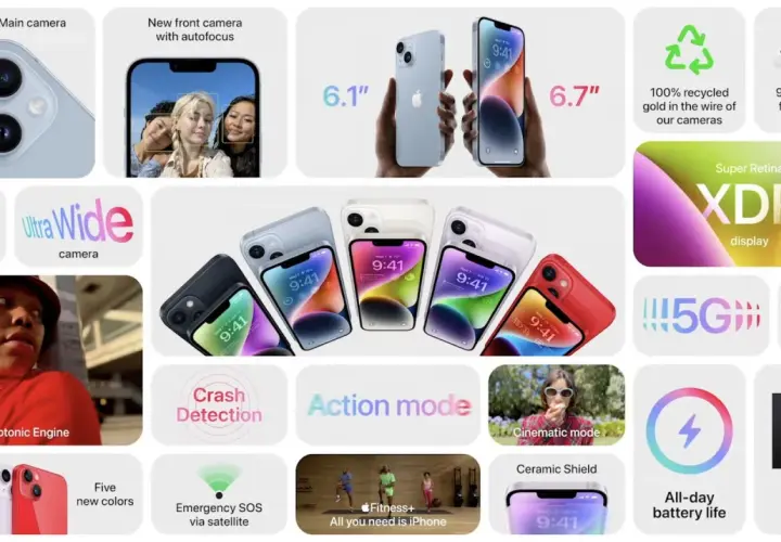 Czy iPhone 14 jest wart zakupu? Szczegółowe porównanie z iPhone 13