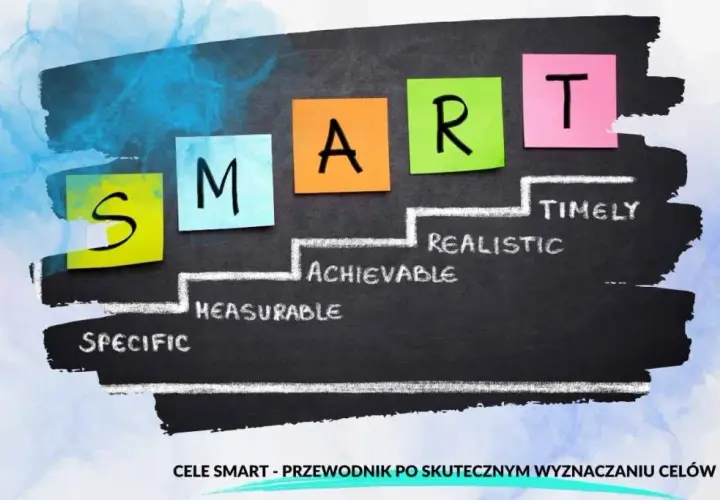 Jak stworzyć skuteczną ocenę roczną? Wzory, frazy, SMARTer cele