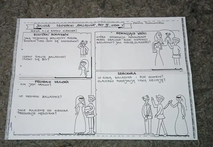 Recenzja książki pt Balladyna – odkryj jej mroczne tajemnice i znaczenie