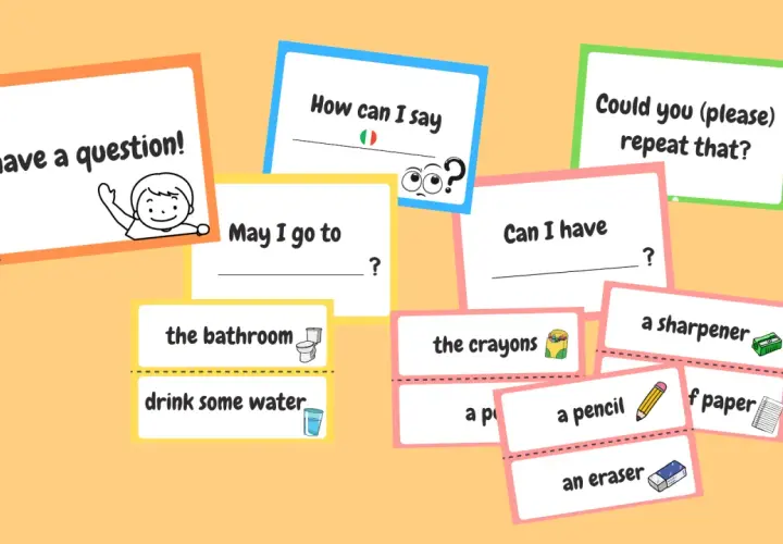 Schede con frasi di presentazione personale per imparare l'inglese: "I have a question!", "May I go to...", "Can I have...", "How can I say...", "Could you repeat that?".