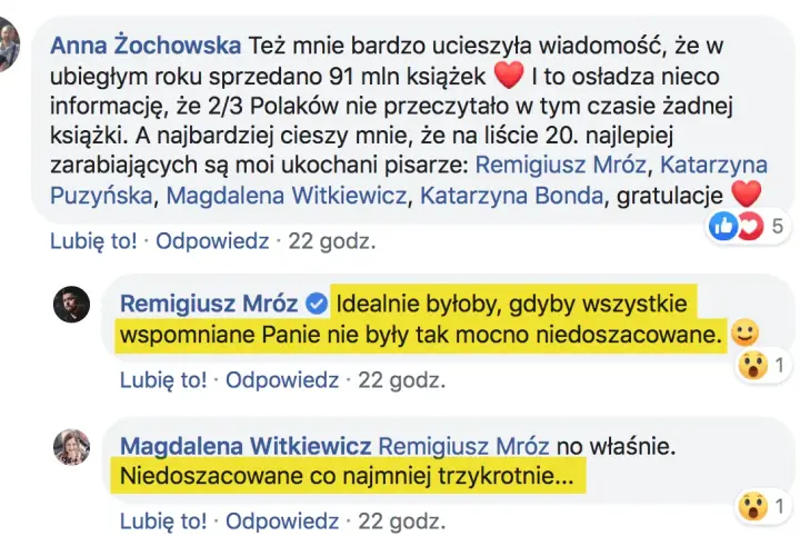 Ile zarabia autor książki? Prawda o zarobkach pisarzy i ich dochodach