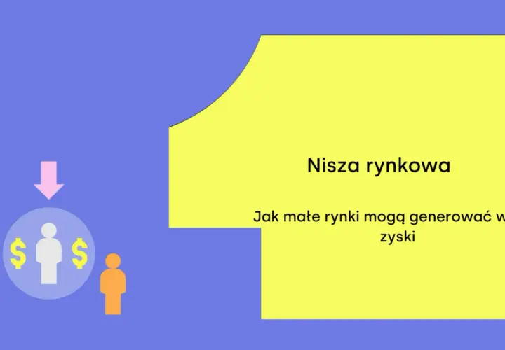 Jak znaleźć lukę na przesycenie rynku? Grafika pokazuje, że małe rynki mogą generować wielkie zyski.