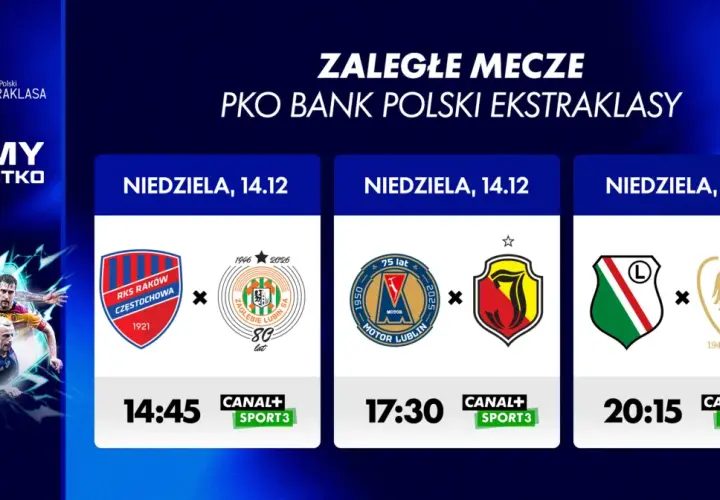 Zaległe mecze Ekstraklasy w lutym 2026: Terminy i transmisje