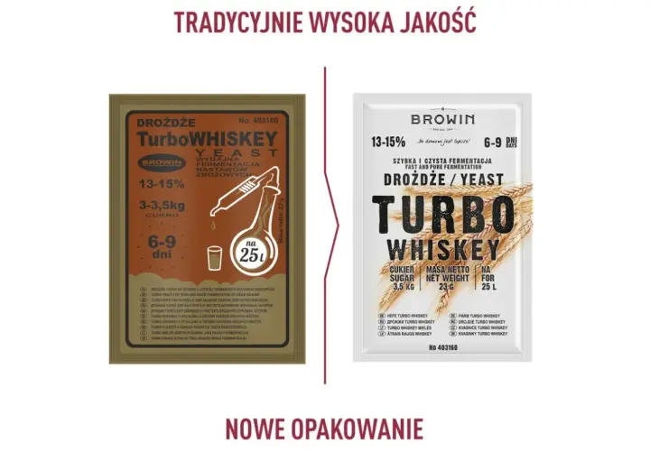 Dwie paczki drożdży Turbo Whiskey, jedna brązowa, druga biała, z informacjami o fermentacji.