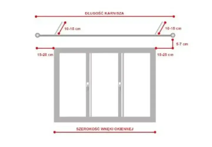 Schemat montażu karnisza: odległość od ściany 10-15 cm, odległość od okna 15-25 cm.